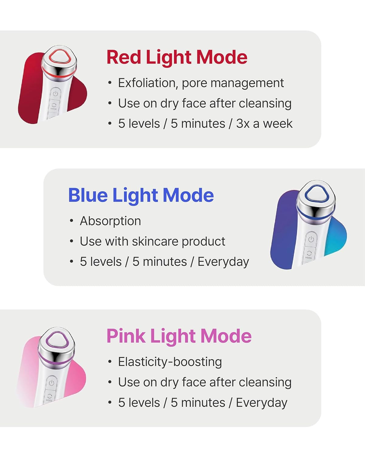 Madeca Prime Facial Toning Device - 3-In-1, Glowing Glass Skin, Better Absorption, Ultra Light. Microcurrent, Premium Korean Skin Care.