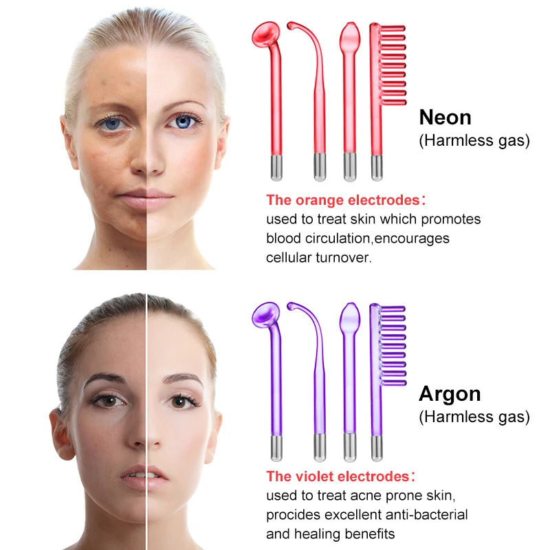 High Frequency Facial Machine for Hair Face Electrotherapy Wand Argon Treatment Acne Skin Care（Without Handle）