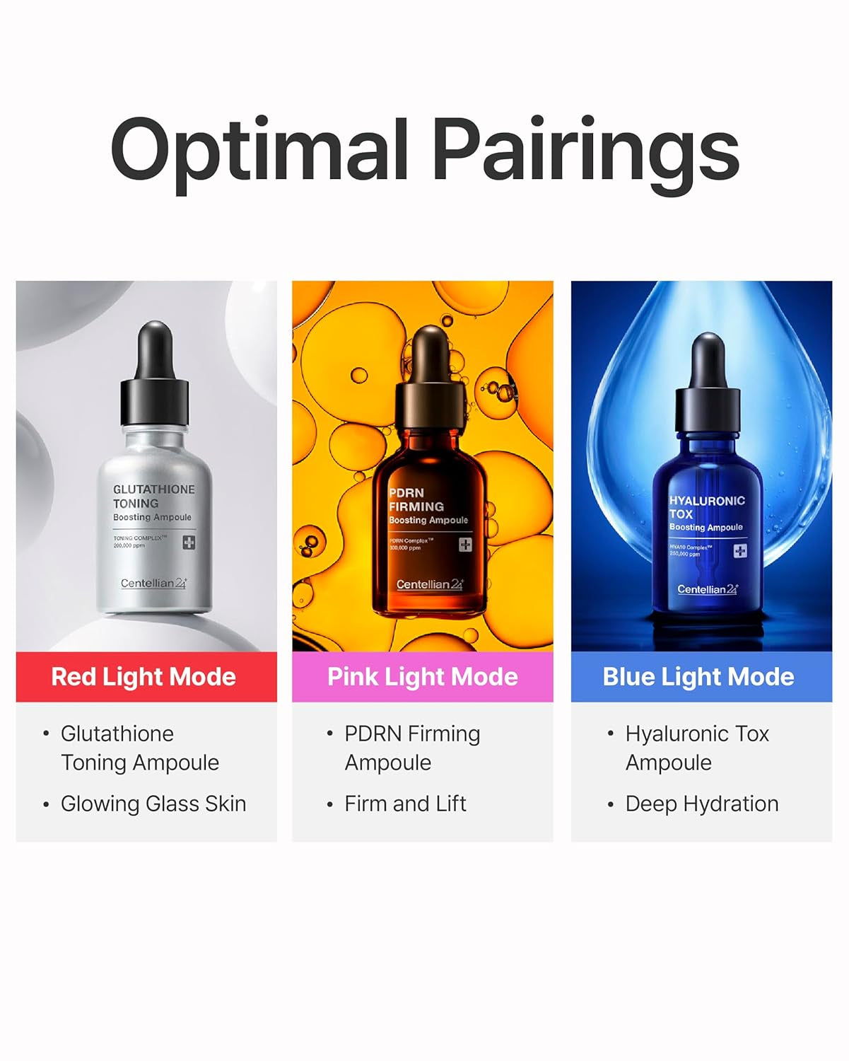 Madeca Prime Facial Toning Device - 3-In-1, Glowing Glass Skin, Better Absorption, Ultra Light. Microcurrent, Premium Korean Skin Care.