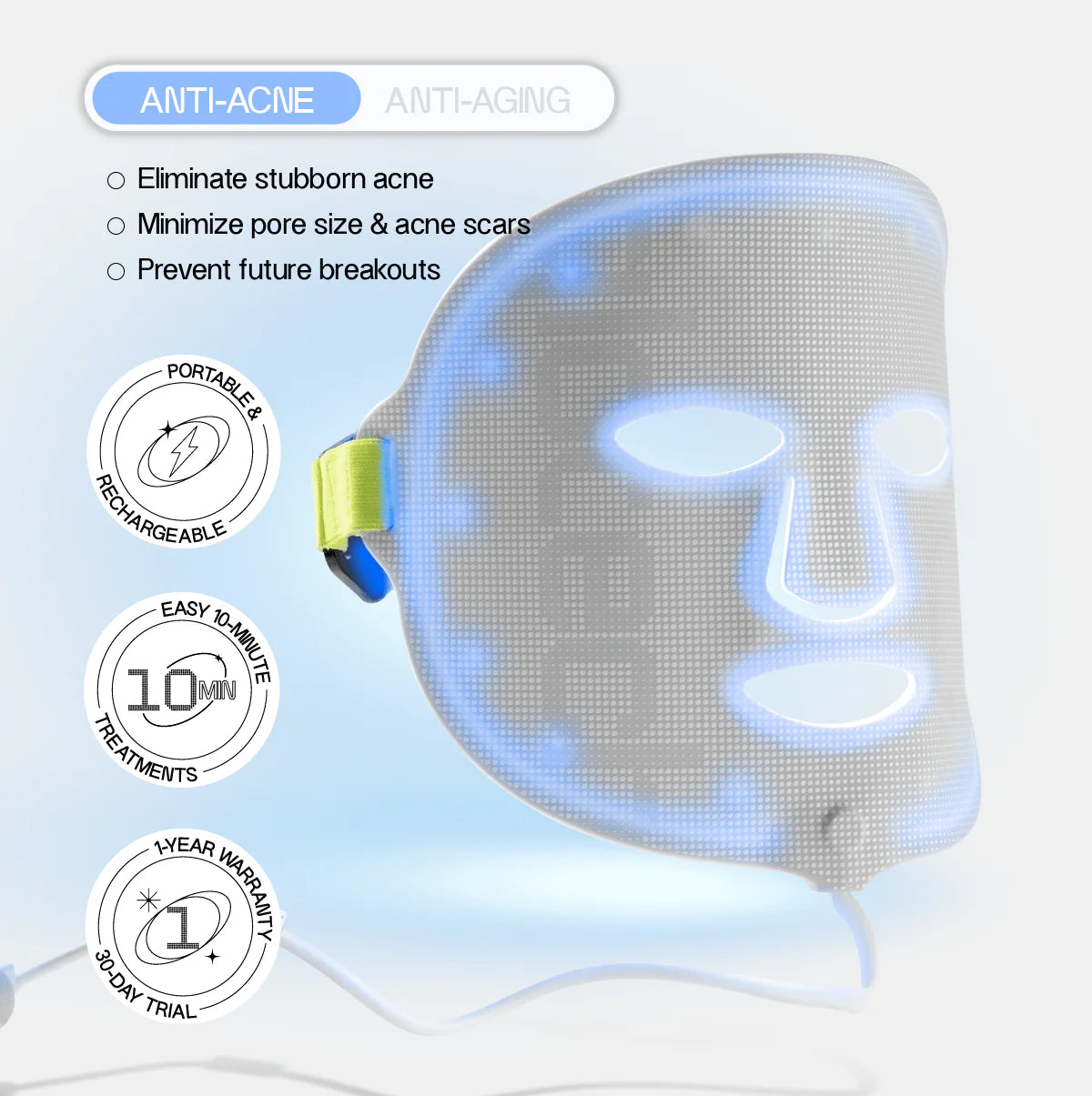 Glotech™ Pro Mask + Collar
